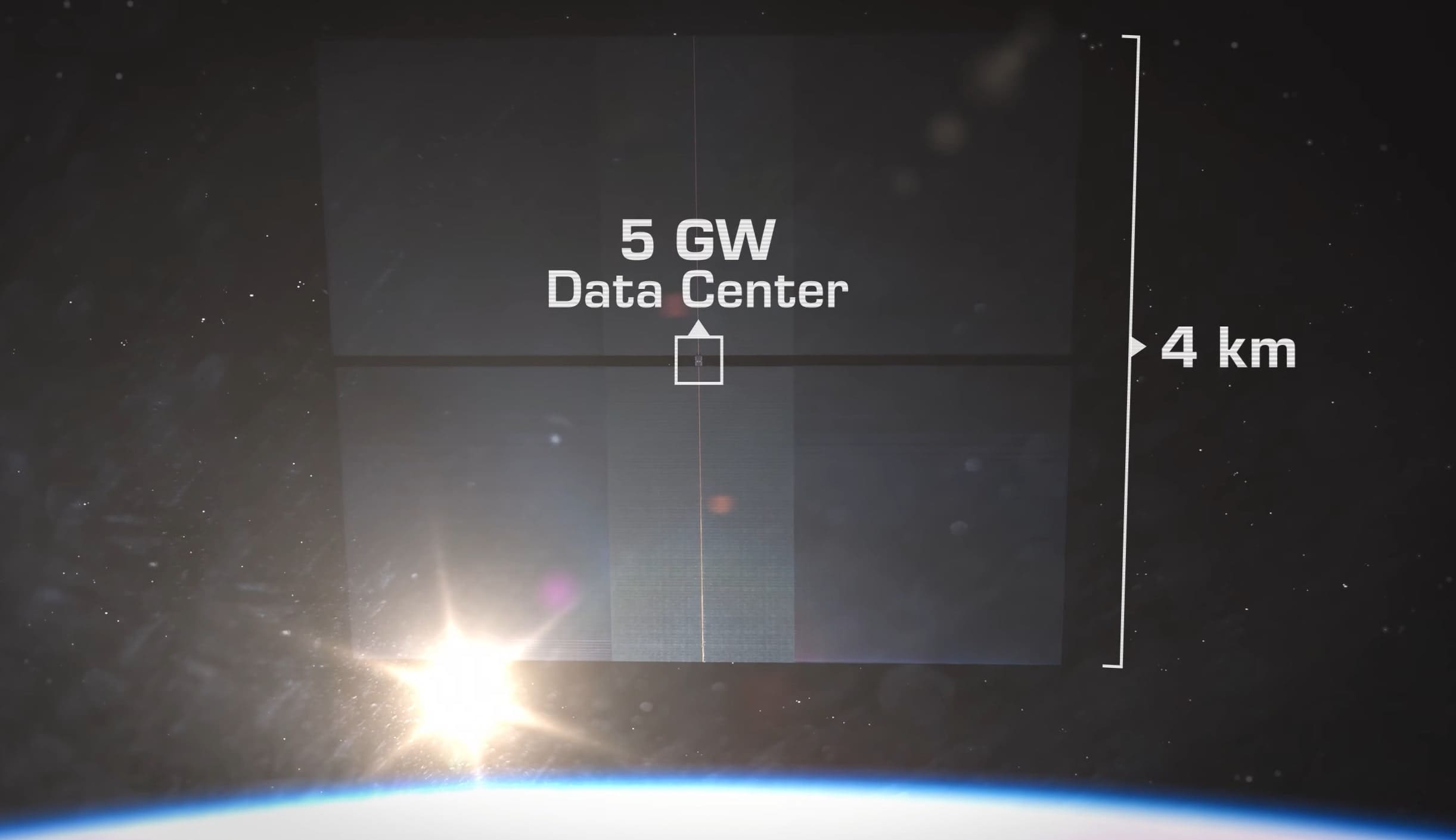 Rozměr vesmírného datacentra